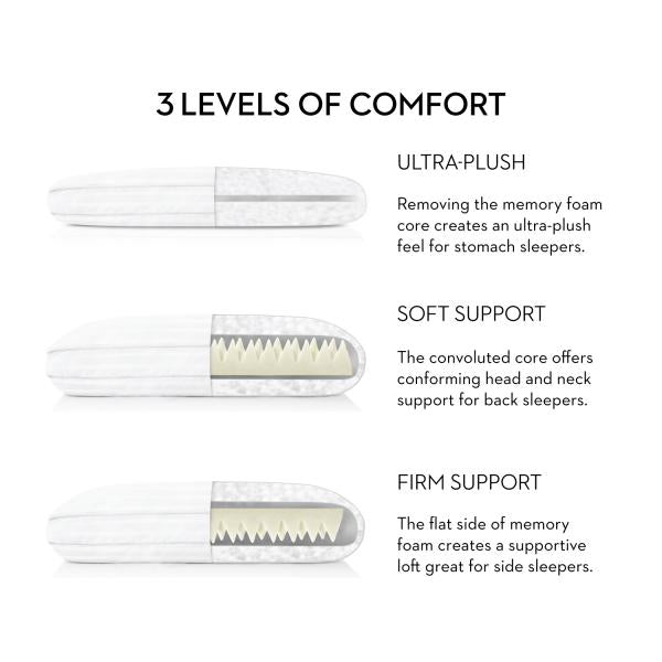 Z Convolution Gelled Microfiber Pillow