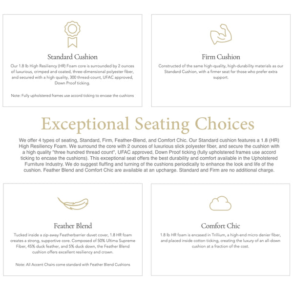 Four Seasons Ryane Slip Cover Grande Sofa