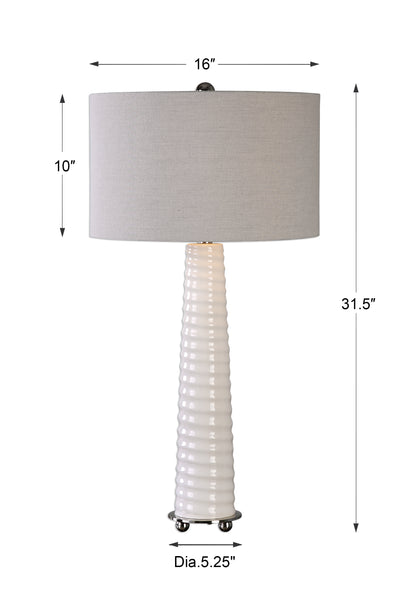 Uttermost Mavone Gloss White Table Lamp