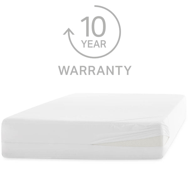 360  Mattress Encasement